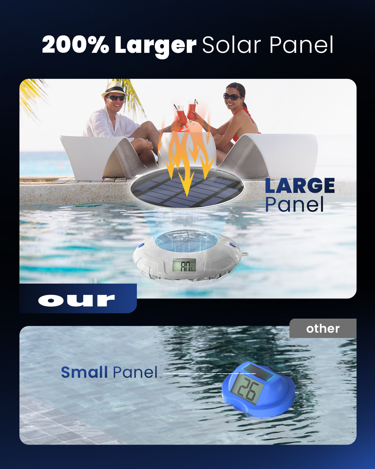 Pool Thermometer Easy to Read, Solar Pool Light with 8 RGBW Color Modes, Dual Dightal Displays for Inground Above Ground Pools