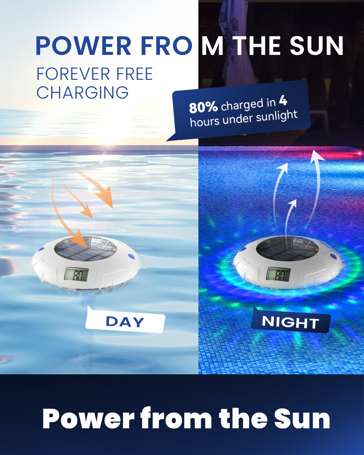 Pool Thermometer Easy to Read, Solar Pool Light with 8 RGBW Color Modes, Dual Dightal Displays for Inground Above Ground Pools