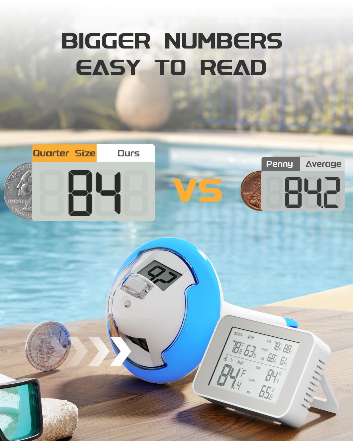Rechargeable Wireless Pool Thermometer Floating Easy Read, Dual Screens Big Digits Water Thermometer for Swimming Pool, Hot Tub, Hot Spring, Aquarium